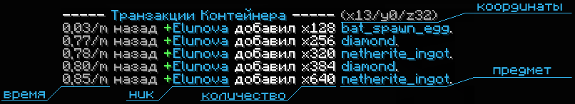 Команда /co i